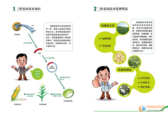 轉(zhuǎn)基因的基本知識和技術(shù)優(yōu)勢