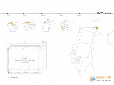 內(nèi)部備有吸管的飲料盒包裝,創(chuàng)意包裝,Straw Pak